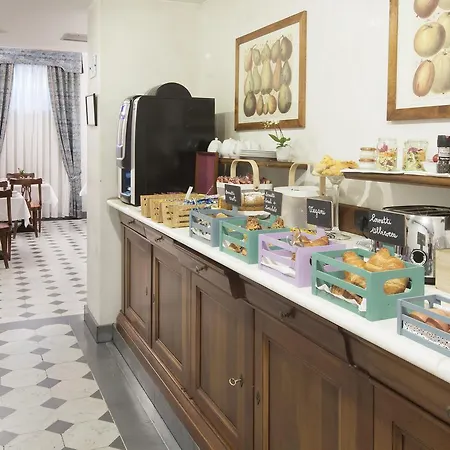 Malaspina 3* Florence